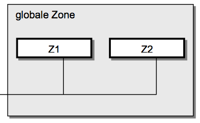 zone-1.png